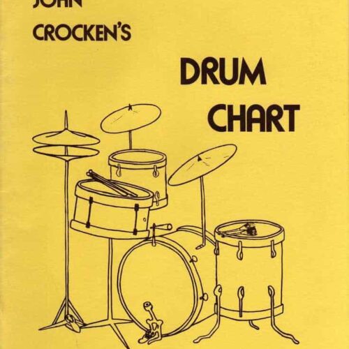 Drum Chart
