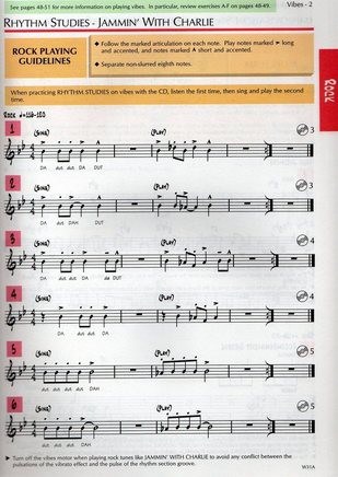 Jazz Ensemble Method, For Group Or Individual Instruction