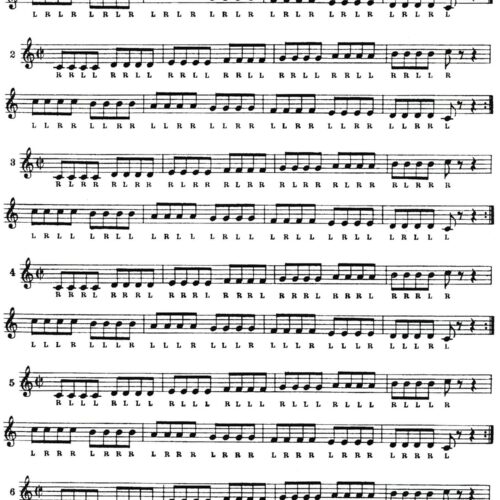 Mallet Control by George Stone