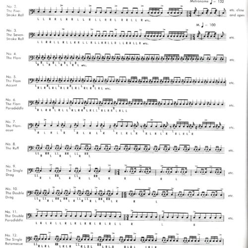 Collection of Drum Solos by William Ludwig