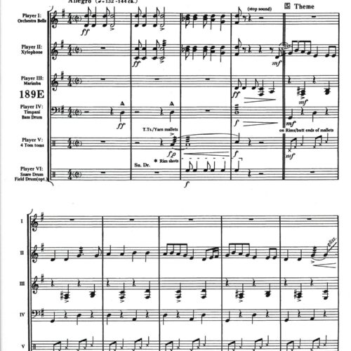 Country Variations