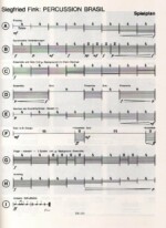Percussion Brasil