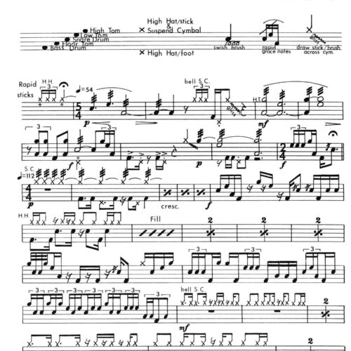 Rhapsody for Solo Drum Set