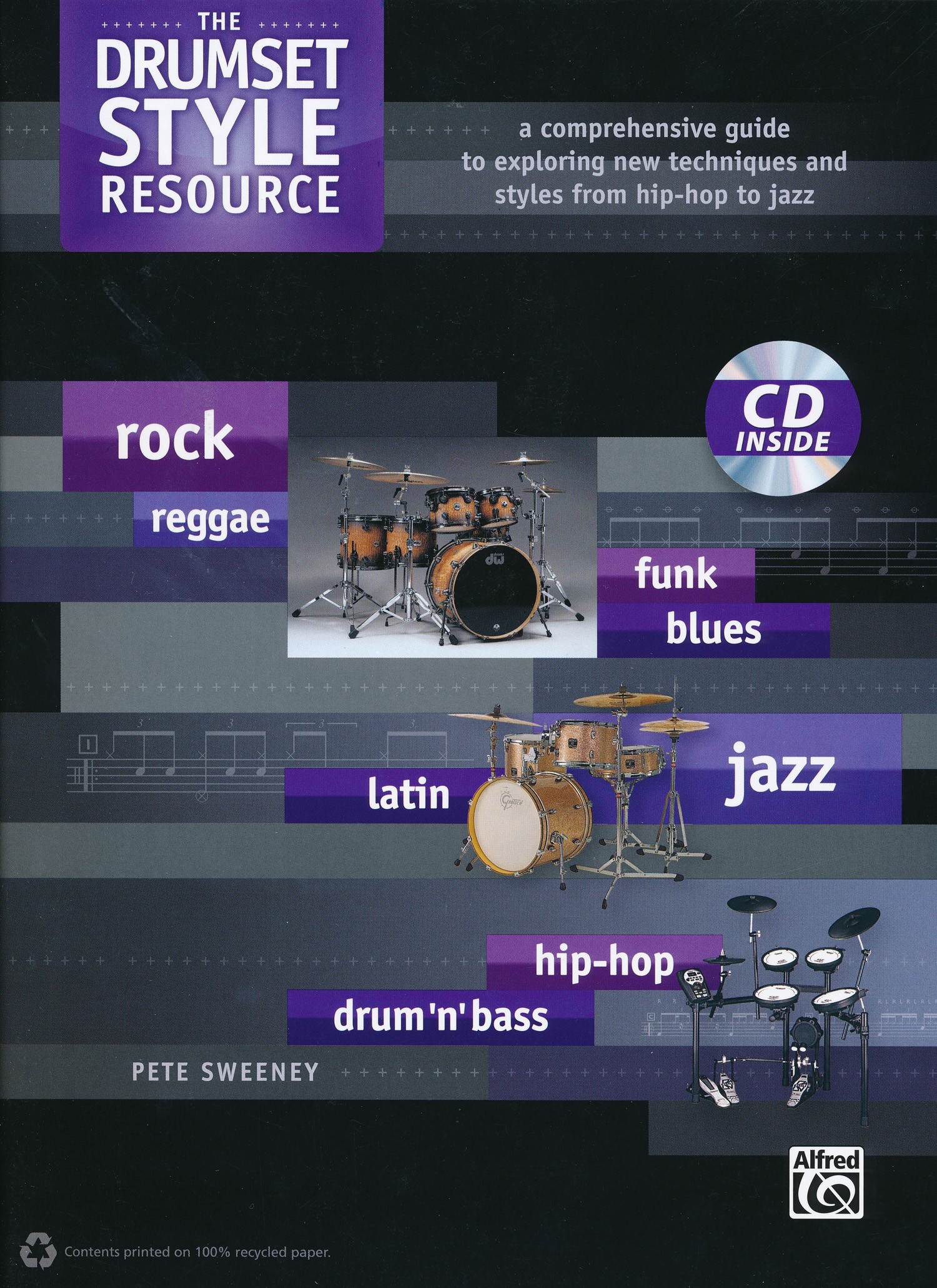 The Drumset Style Resource