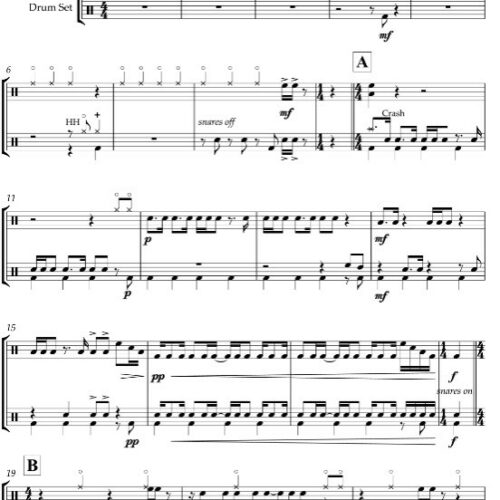 Dionisation for 4 Toms and Drumset