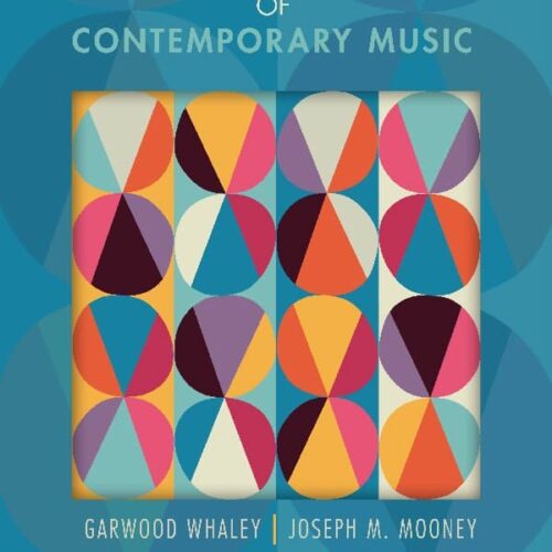 Rhythmic Patterns Of Contemporary Music
