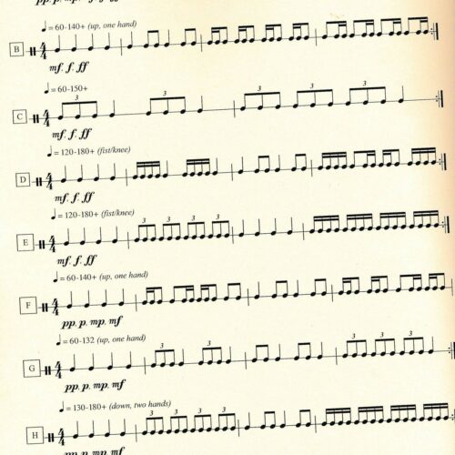 Complementary Percussion: A handbook for developing Tambourine, Triangle, Cymbals and Bass Drum Performance by Keith Aleo
