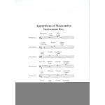 Apparitions of Malacandra