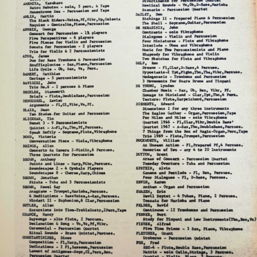 Music for Four Players 1977 by Gitta Steiner