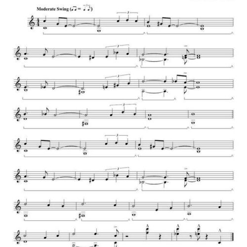 First 50 Songs You Should Play on Vibraphone