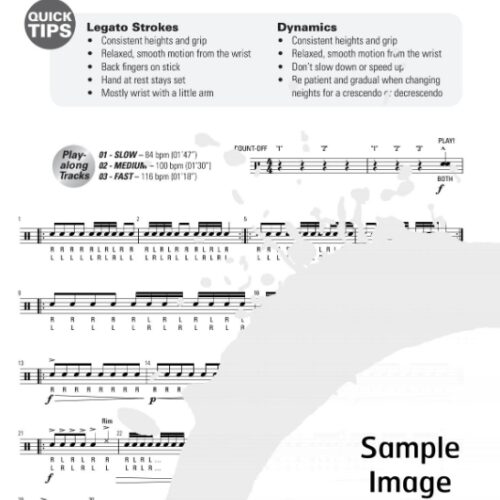 Five Minute Drill by Ralph Hicks