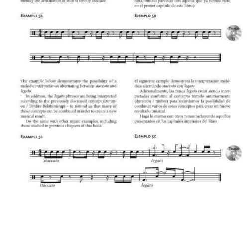 Melodic Interpretation for the Drumset by Carlos Ezequiel