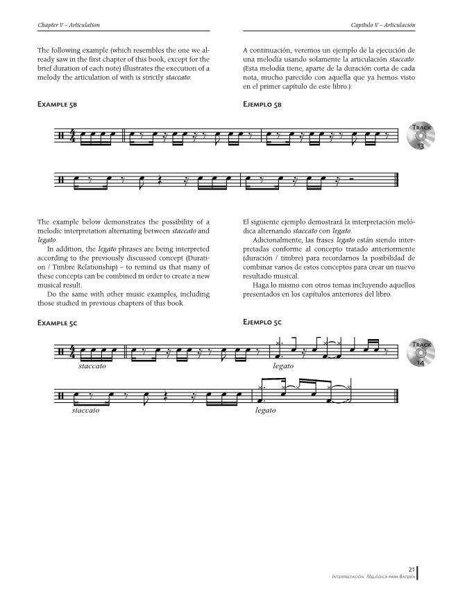 Melodic Interpretation for the Drumset by Carlos Ezequiel
