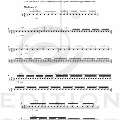 Four Mallets Method by Theodor Milkov