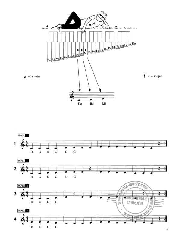 Methode de Percussions A Clavier by Gert Bomhof