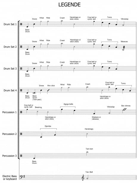 Drummer's Symphony