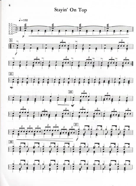 Drum Set Music